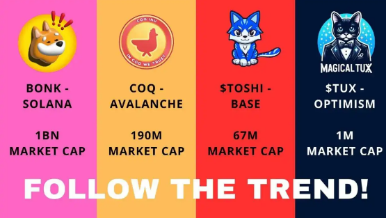 以太坊复仇成功，ETH生态有哪些机会？-第2张图片-交易所